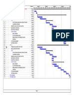 Rehabilitation Project Schedule