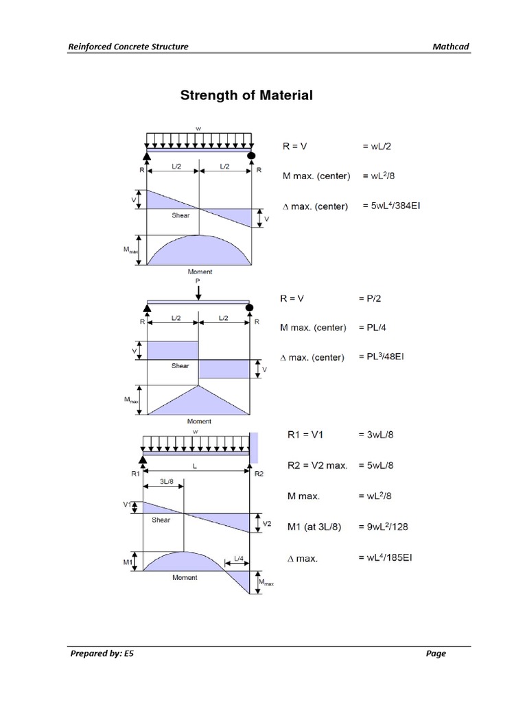 Strength of Material: Reinforced Concrete Structure Mathcad | PDF