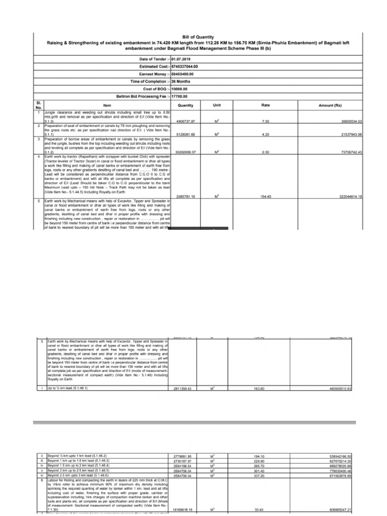 BOQ - Embankment | PDF