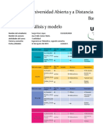 Universidad Abierta y A Distancia de México Base de Datos Unidad II. Análisis y Modelo