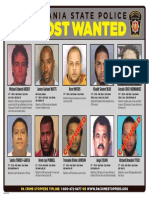 PSP Most Wanted Current