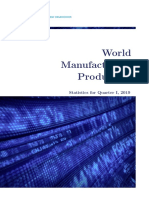 World Manufacturing Production