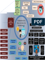 Infografia escenarios 1 y 2 - aporte a trabajo grupal..pptx