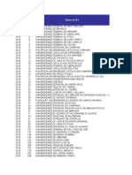 Resultado Igc 2016 Portal 27 11 2017