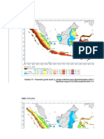 Beban Gempa Respon Spektrum