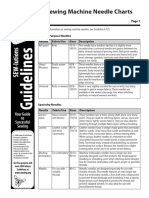 22_115_sewing_machine_needle_charts.pdf