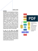 Método Científico - Biologi PDF