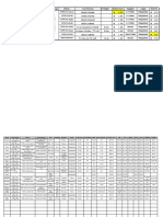 Li Fung Price