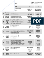 BTH Effects of Critical Damage.pdf