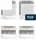 Les Tables de Multiplication de 0 À 10 Les Tables de Multiplication de 0 À 10