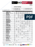 Junior Men's Overall - 2019 World Cup DH Finals