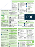 Cheat Sheet R - Graficos Con Ggplot2