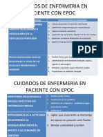 Cuidados de Enfermeria en Paciente Con Epoc Listo PDF