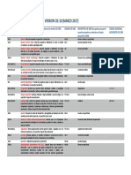 TABLA DE DIAGNOSTICOS SEUP