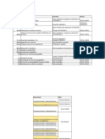 Cronograma Curso PDOT y SIG