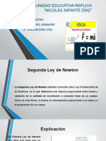 Fisica Ley de Newton