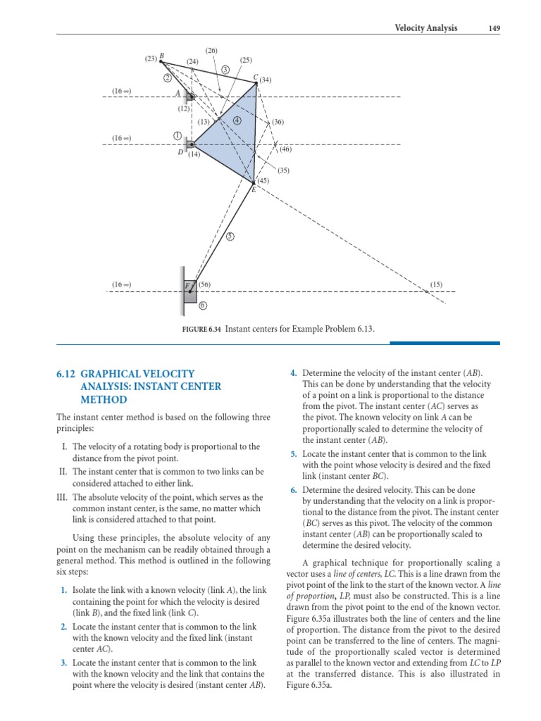 Calcul de Vitesse Par Centre Instantané de Rotation | PDF | Velocity ...