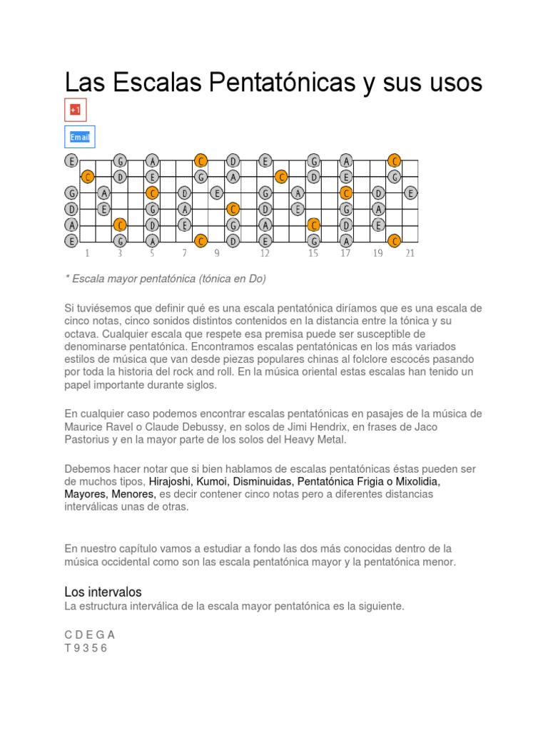 Usos de la Escala Pentatónica en Guitarra | PDF | Escala (música ...