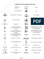 Simbologia Electrica Colombiana PDF