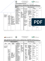 Proyectos de Biologia