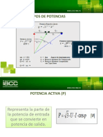 Tipos de Potencias