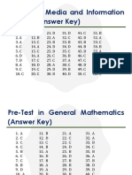 Pre-Test in Media and Information Literacy (Answer Key)