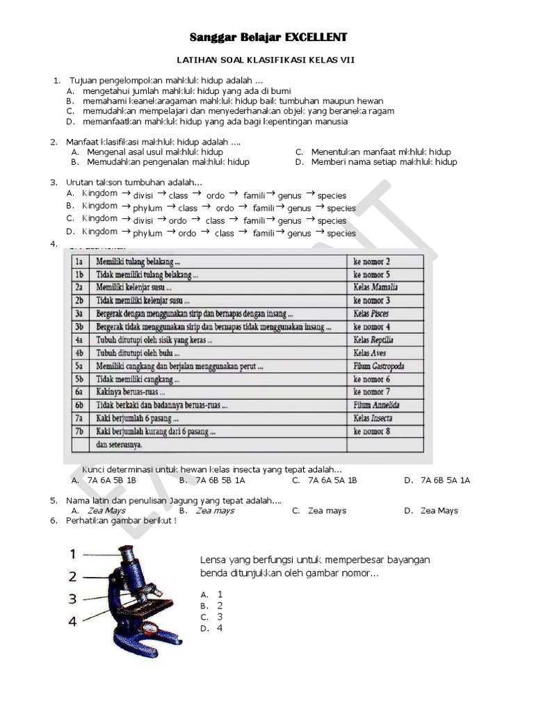 Soal Kunci Determinasi Tanaman Asam - Ruang Sekolah