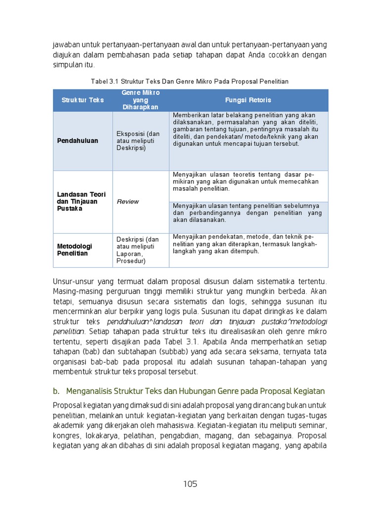 Makalah Menganalisis Struktur Teks Dan Hubungan Genre Pada