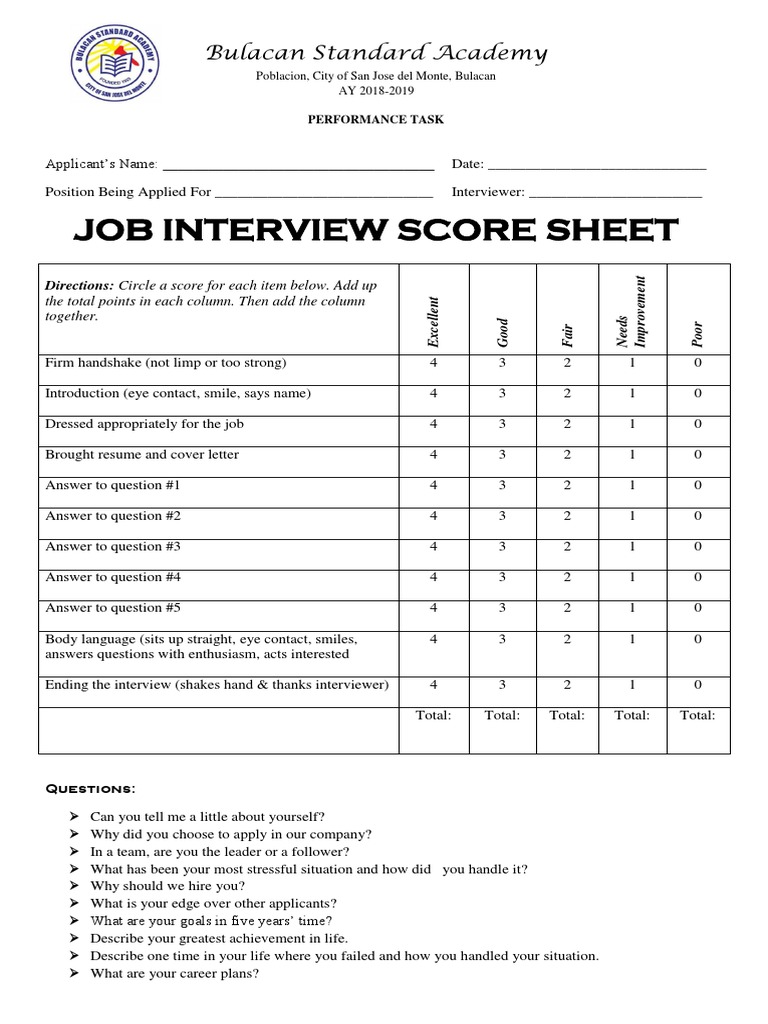 Ranking sheet for job interviewing