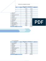 6. Investasi alat