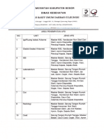 AREA PENEMPATAN APD.pdf