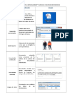 API 2 Recursos Informaticos