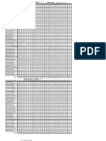 Medical G Gen PDF