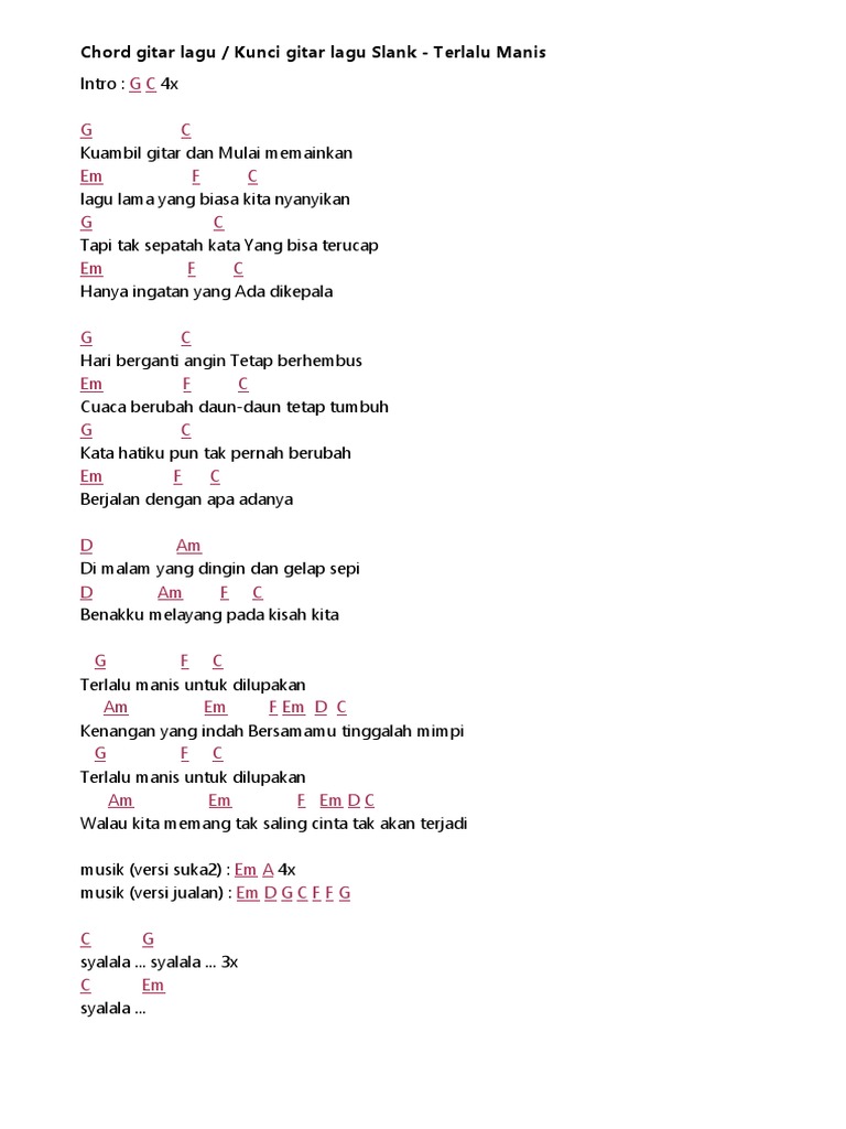 Chord Gitar Lagu Kunci Gitar Lagu Slank Terlalu Manis