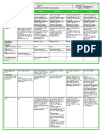 DLL G5 Q2 WEEK 5 ALL SUBJECTS (Ftcabio)