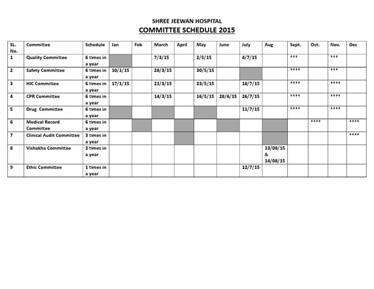 Shree Jeevan Hospital 2015 Committee Schedule | PDF