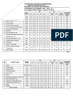 Placement Details For The Year 2019 PDF