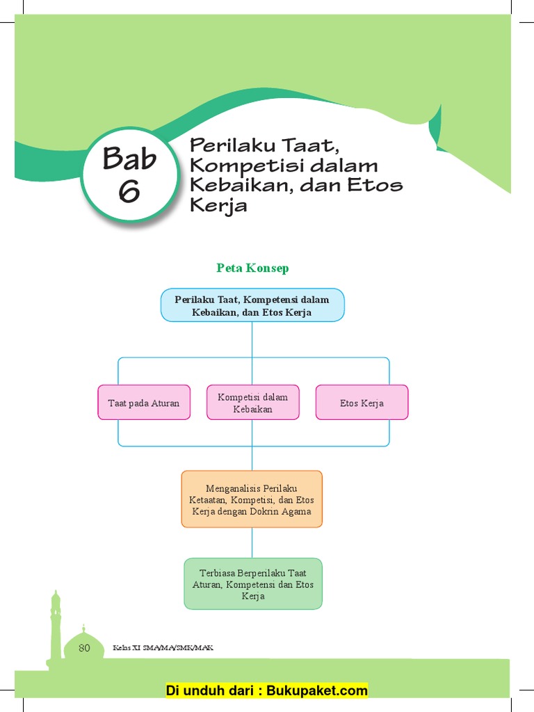 Bab 6 Perilaku Taat Kompetisi Dalam Kebaikan Dan Etos Kerja