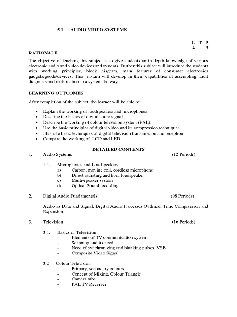 AVS Syllabus PDF Television Sound Recording And Reproduction