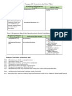 Analisis SKL, Ki, KD Dan Ipk