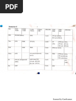 Time Table