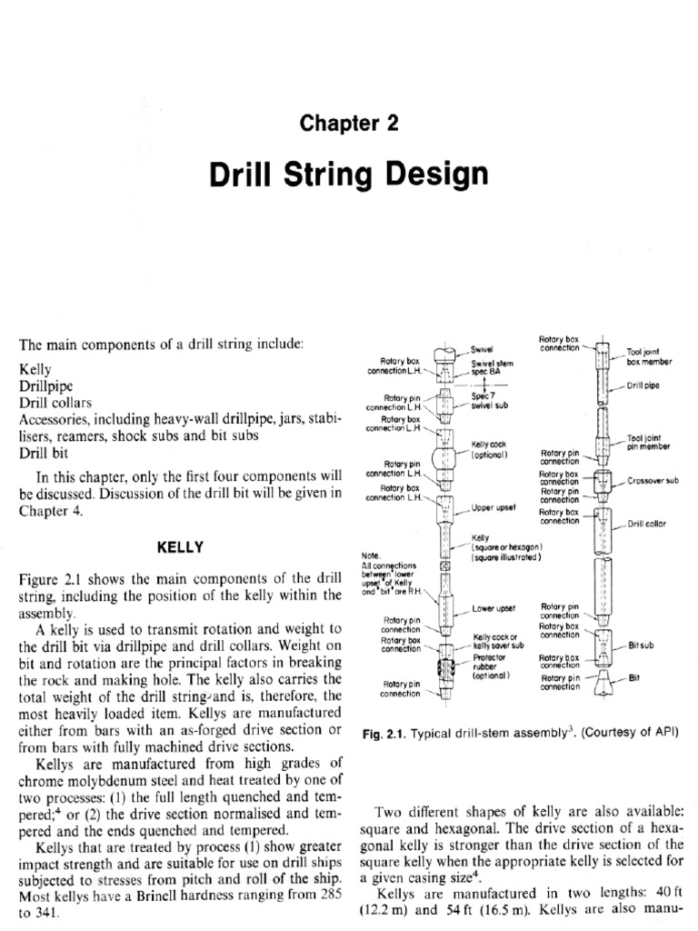 Drill String | PDF