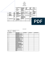 Auditor Tata Usaha