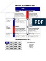 ISTJ
