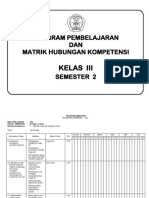 Program Pembelajaran DAN Matrik Hubungan Kompetensi: Kelas Iii