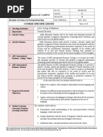 Mathematics in Modern World Syllabus