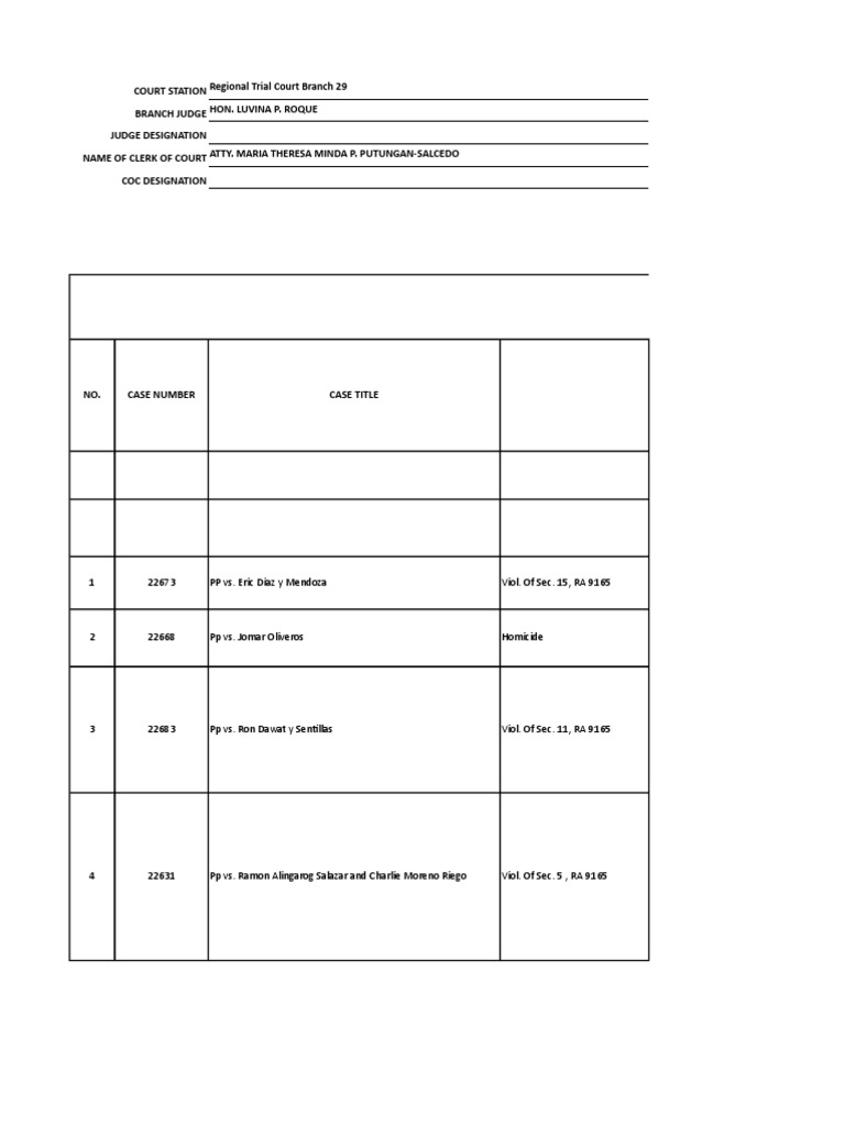 INVENTORY FORM - .Ods | PDF | Guarantee | Judiciaries