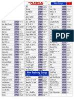 GP Welcome Tune List | PDF | Musicians | Singers