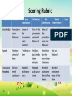 Scoring Rubric: Criteria Excellent Very Satisfactory Satisfactory Fair Satisfactory Needs Improvement Score