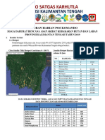 07.09 Laporan Harian Pos Komando Karhutla Prov. Kalteng THN 2019 PDF